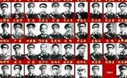 七大員是哪七大員