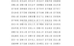 帶目字的成語