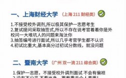成考本科可以考研究生么 如何報(bào)