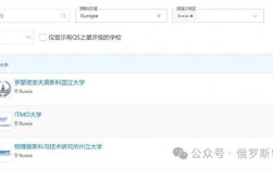2024qs排名(2024QS大學排行榜)