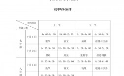 小學六年級什么時候期末考試2024