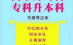 本科報(bào)名招生