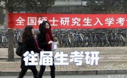 非戶籍往屆生異地考研