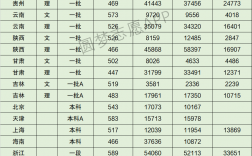 諾丁漢大學相當于國內什么檔次？什么水平？