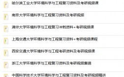 環(huán)境科學考研學校難度(張雪峰談環(huán)境科學專業(yè))
