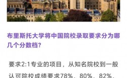 布里斯托大學(xué)相當(dāng)于國內(nèi)什么檔次？什么水平？