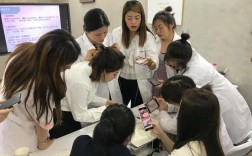 學醫美一般都是去哪里學