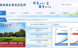 網上報名考大專官網