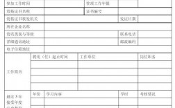 安全員證怎么考取需要什么條件