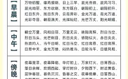 觸機便發(fā)是什么意思_近義詞_來源
