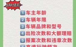 開保險(xiǎn)工號(hào)危害