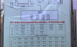 煙臺考研考點對應學校(考研地點可以自己選擇嗎)