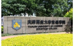 天津商業大學寶德學院怎么樣好不好