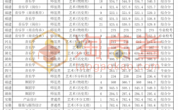 2024年泉州師范學(xué)院排名