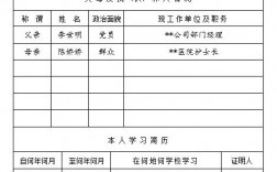 畢業生登記表特長