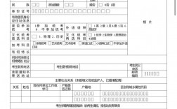 2024年普通高考網(wǎng)上報(bào)名
