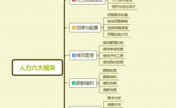 pr是什么職位