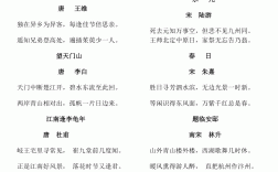 三年級必背古詩20首