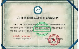 心理咨詢師證書有用嗎(詳解)