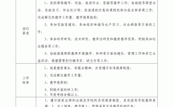 專業(yè)技術(shù)崗位十一級(jí)