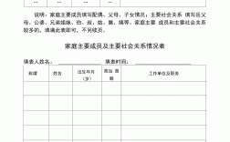 主要社會(huì)關(guān)系情況