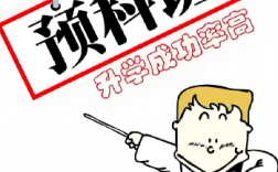 2025年亳州市中職生單招滑檔別焦慮！公辦預科班解鎖全日制大專逆襲通道
