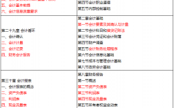 2024初級(jí)經(jīng)濟(jì)師分?jǐn)?shù)線(中級(jí)經(jīng)濟(jì)師報(bào)名條件)