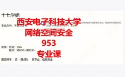 網絡安全研究生考哪個學校比較好(網絡空間安全考研學校推薦)