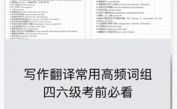 六級寫作翻譯多少分(六級分數分配明細表)