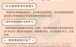 同等學(xué)力申碩意義大嗎