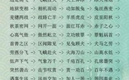 卑禮厚幣的意思_釋義_出處