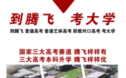 2025年安徽合肥騰飛學(xué)校普通高考班招生簡(jiǎn)章：升本率53%背后的教育密碼