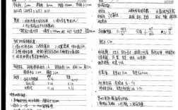 一級建造師筆記(一級建造師前景堪憂)