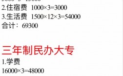民辦專科有必要讀嗎