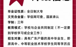 全日制大專怎么報名 還能報嗎