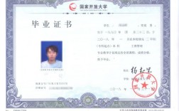 上海開放大學學歷有用嗎國家承認嗎