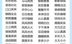 aabb式的成語(yǔ)