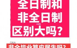 非全日制畢業(yè)算應(yīng)屆生嗎(張雪峰建議非全日制碩士)