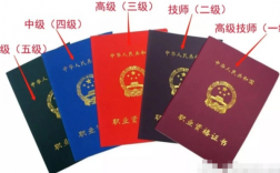 2025年安徽職稱考試醫藥類證書報名需要什么資料？考試考幾門？多久拿證？