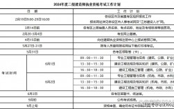 二建幾號考試(考試時間安排表)