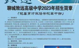 致遠學校招生電話