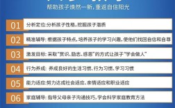 武漢洪山區(qū)小孩叛逆不想上學(xué)該怎么引導(dǎo)-10-18歲叛逆青少年特訓(xùn)學(xué)校