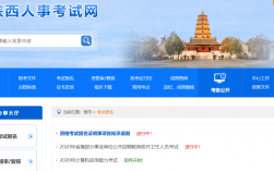 陜西考試網(wǎng)(考公務(wù)員的要求和條件)