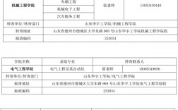 檔案轉寄詳細地址是什么意思