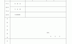 本科生學(xué)位填什么