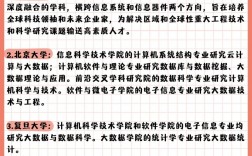 大數(shù)據(jù)專業(yè)考研學(xué)校