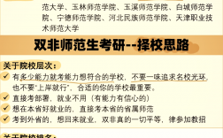 淮南師范學(xué)院考研難度怎么樣？復(fù)試刷人厲害嗎？