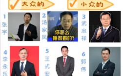 當數學老師考研選什么專業(數學師范類考研方向)