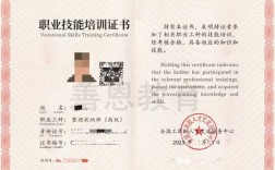 專業收納師怎么考證