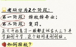 考研大三考還是大四考(考研比較厲害的培訓(xùn)機構(gòu))